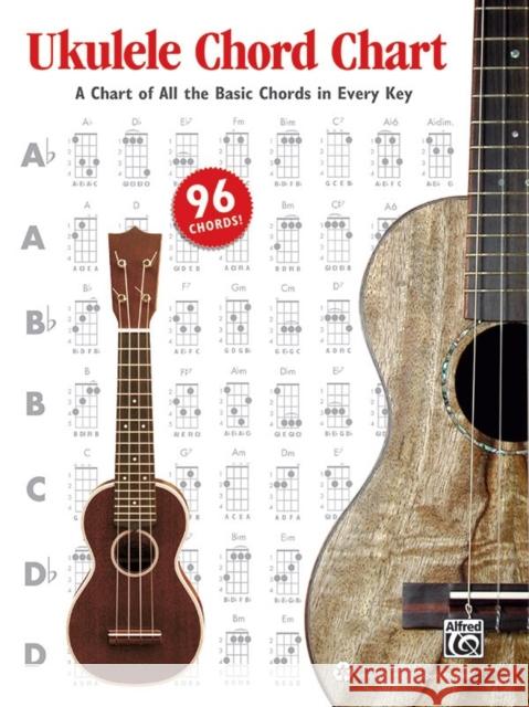 Ukulele Chord Chart Nathaniel Gunod 9781470610111 Alfred Publishing Co Inc.,U.S. - książka