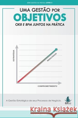 Uma Gestão Por Objetivos - OKR e BPM Juntos Na Prática: A Gestão Estratégica de seus Processos de Negócio Cláudio Pires 9798326380951 Independently Published - książka