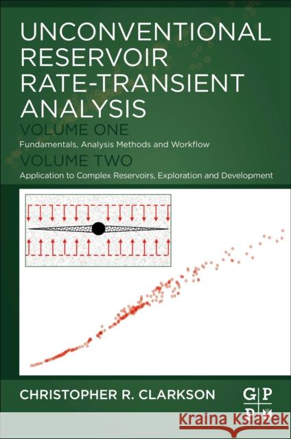 Unconventional Reservoir Rate-Transient Analysis Christopher R. (Professor and Ovintiv/Shell Chair in Unconventional Gas and Light Oil Research, University of Calgary, C 9780323901161 Gulf Publishing Company - książka