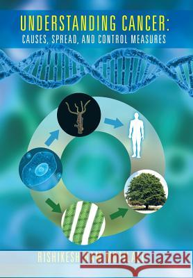 Understanding Cancer: Causes, Spread, and Control Measures Rishikesh Ram Motilall 9781514400135 Xlibris Corporation - książka