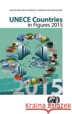 Unece Countries in Figures 2015 United Nations Publications 9789211170849 United Nations (Un) - książka