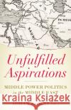 Unfulfilled Aspirations  9781787383197 C Hurst & Co Publishers Ltd
