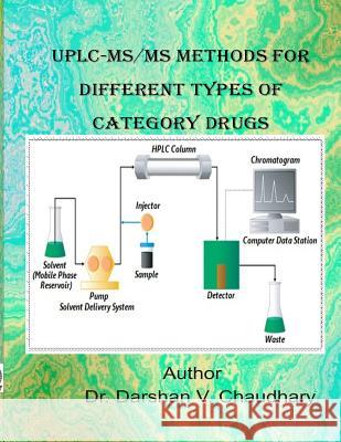 uplc-Ms/Ms methods for different typpes of category drugs Chaudhary, Darshan V. 9781519472328 Createspace - książka