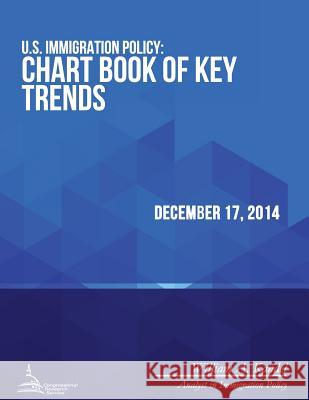 U.S. Immigration Policy: Chart Book of Key Trends Congressional Research Service 9781512250527 Createspace - książka