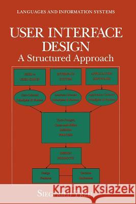 User Interface Design: A Structured Approach Treu, Siegfried 9781461360315 Springer - książka