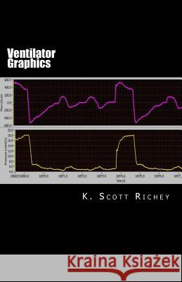 Ventilator Graphics: Identifying Patient Ventilator Asynchrony and Optimizing Settings K. Scott Richey 9781519101624 Createspace Independent Publishing Platform - książka