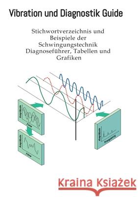Vibration und Diagnostik Guide, Schwingungsanalyse, Diagnose, Maschinendiagnose, vibrationsanalyse, instandhaltung Janz, Holger 9783384589248 tredition - książka