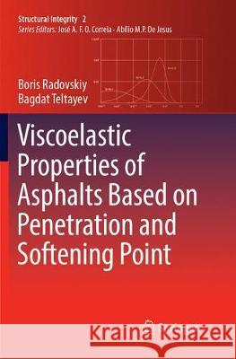 Viscoelastic Properties of Asphalts Based on Penetration and Softening Point Boris Radovskiy Bagdat Teltayev 9783319883977 Springer - książka