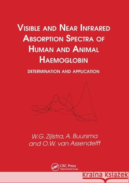 Visible and Near Infrared Absorption Spectra of Human and Animal Haemoglobin Determination and Application: Determination and Application Zijlstra, Williem G. 9780367447403 CRC Press - książka