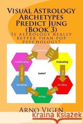 Visual Astrology Archetypes Predict Jung (Book 3): Is astrology really better than pop psychology? Vigen, Arno 9781533513366 Createspace Independent Publishing Platform - książka
