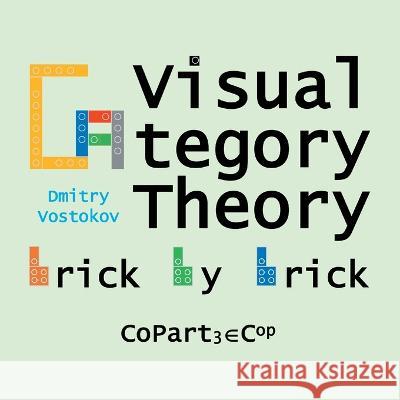 Visual Category Theory, CoPart 3: A Dual to Brick by Brick, Part 3 Dmitry Vostokov 9781912636839 Opentask - książka