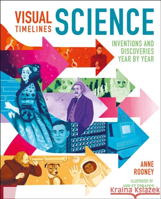 Visual Timelines: Science: Inventions and Discoveries Year by Year Anne Rooney 9781398811362 Arcturus Publishing Ltd - książka