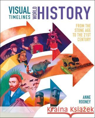Visual Timelines: World History: From the Stone Age to the 21st Century Anne Rooney Violet Tobacco 9781398831155 Arcturus Editions - książka