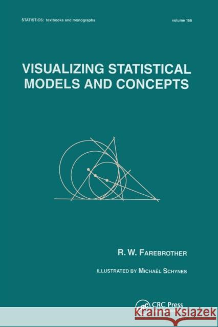 Visualizing Statistical Models and Concepts Farebrother, R. W. 9780367447052 CRC Press - książka