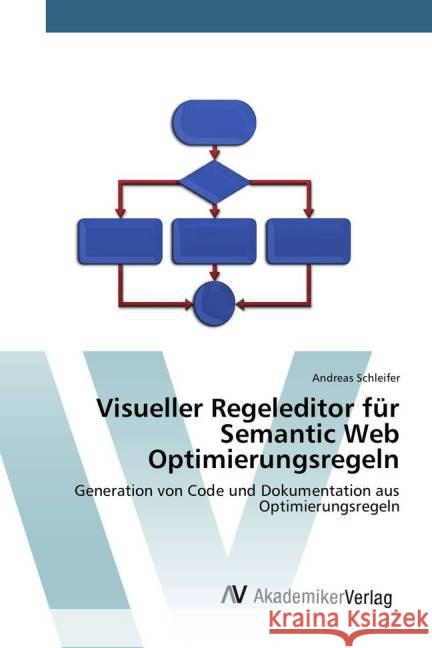 Visueller Regeleditor für Semantic Web Optimierungsregeln : Generation von Code und Dokumentation aus Optimierungsregeln Schleifer, Andreas 9783639789416 AV Akademikerverlag - książka