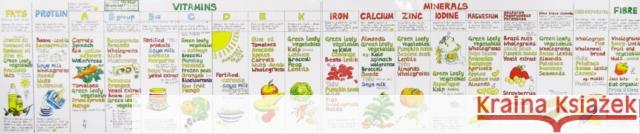 Vitamin Chart Liz Cook 9780953622214 Liz Cook - książka