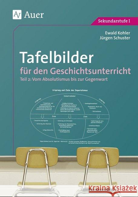 Vom Absolutismus bis zur Gegenwart : Sekundarstufe I Kohler, Ewald Schuster, Jürgen  9783403018216 Auer GmbH - książka