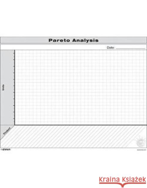 Vsm: Pareto Analysis Form: Pareto Analysis Form Enna 9781138079359 Productivity Press - książka