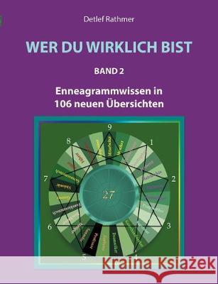 Wer du wirklich bist - Band 2: Enneagrammwissen in 106 neuen Übersichten Rathmer, Detlef 9783749471133 Books on Demand - książka