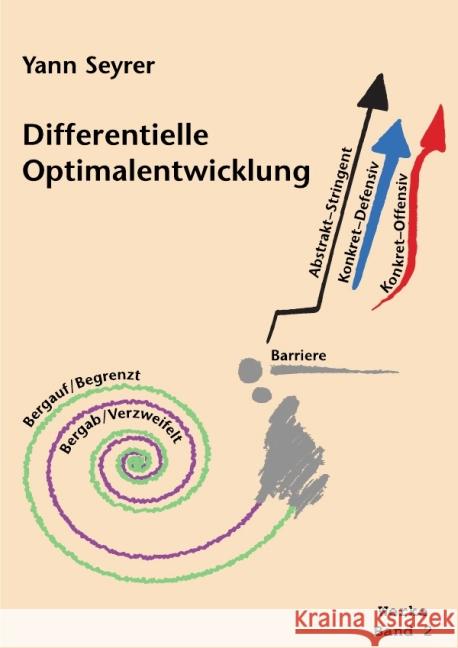 Werke Band 2, Differentielle Optimalentwicklung Seyrer, Yann 9783844233131 epubli - książka