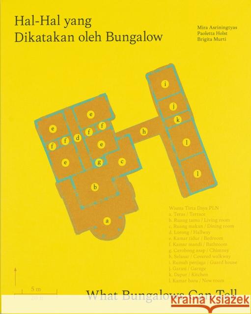 What Bungalows Can Tell Paoletta Holst 9789493148505 Onomatopee - książka