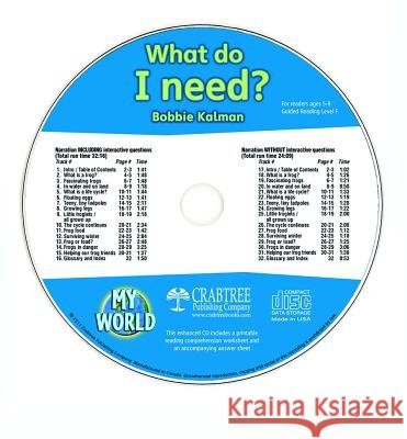 What Do I Need? - CD Only Bobbie Kalman 9781427110671 Not Avail - książka