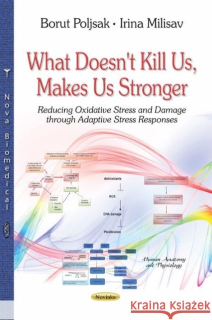 What Doesn't Kill Us, Makes Us Stronger: Reducing Oxidative Stress & Damage Through Adaptive Stress Responses Borut Poljsak, Irina Milisav 9781634632553 Nova Science Publishers Inc - książka