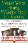 What Your Horse Wants You to Know: What Horses' 