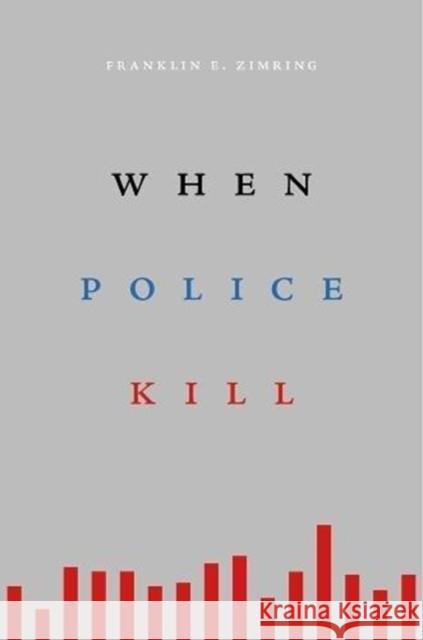 When Police Kill Franklin E. Zimring 9780674986800 Harvard University Press - książka