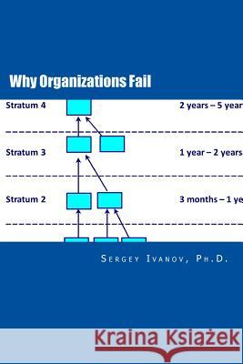 Why Organizations Fail: Organizational Studies Based on Theories of Dr. Elliott Jaques Dr Sergey Ivanov 9781539483021 Createspace Independent Publishing Platform - książka