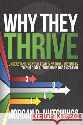 Why They Thrive: Understanding Your Team's Natural Instincts to Build an Autonomous Organization Morgan R Hutchings 9781073355334 Independently Published - książka