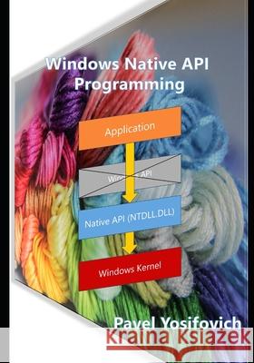Windows Native API Programming Pavel Yosifovich 9798329052282 Independently Published - książka