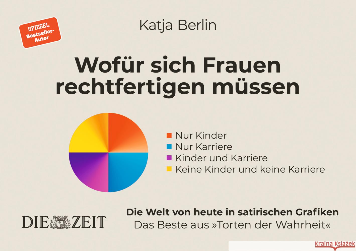 Wofür Frauen sich rechtfertigen müssen Berlin, Katja 9783969052211 Yes Publishing - książka