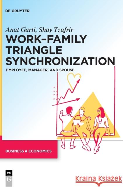Work–Family Triangle Synchronization: Employee, manager, and spouse Shay Tzafrir 9783110759631 De Gruyter - książka