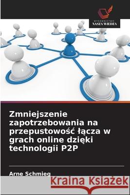Zmniejszenie zapotrzebowania na przepustowosc lacza w grach online dzieki technologii P2P Schmieg, Arne 9786200843432 Wydawnictwo Nasza Wiedza - książka